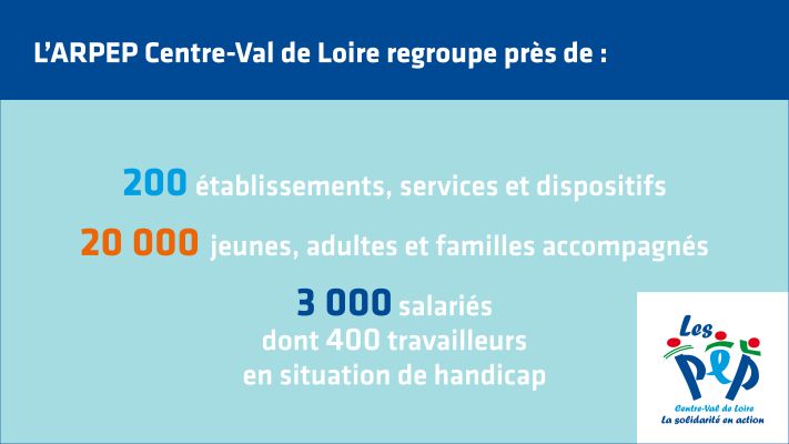 encart avec les Chiffres clés de l'arpep centre val de loir